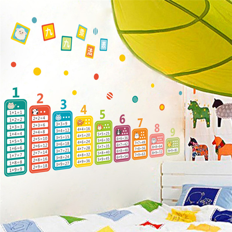 Kids Education Room - Dei Bambini del fumetto 99 Tabella