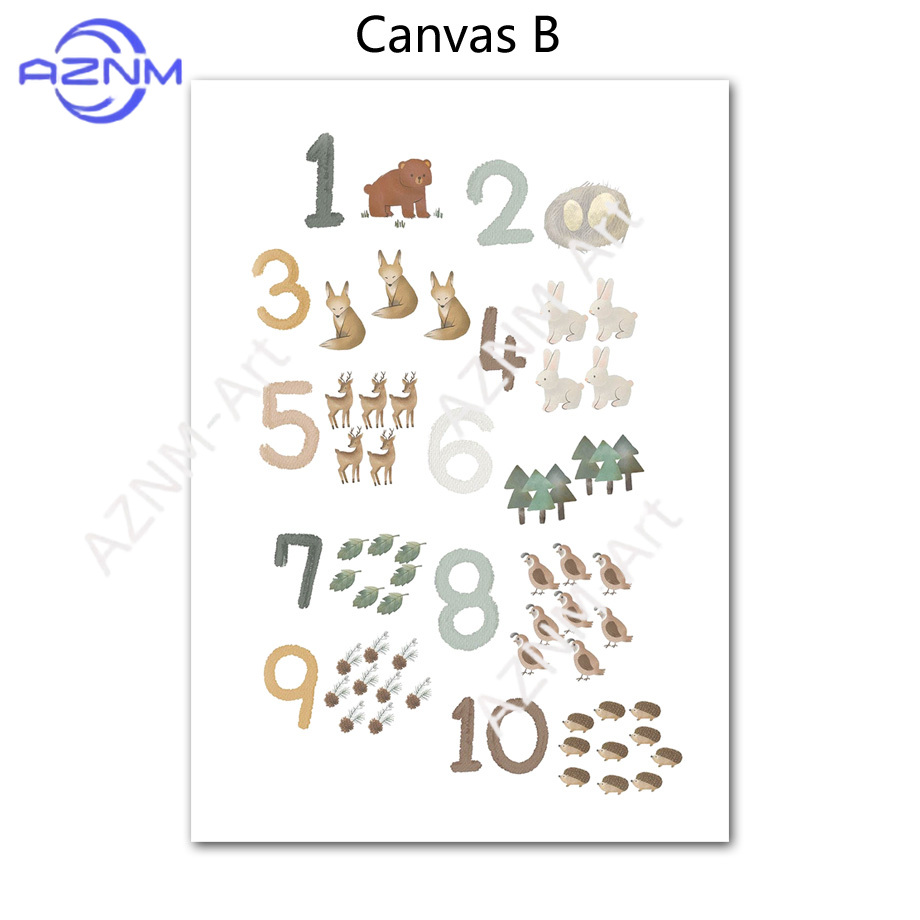 1/2 Pezzi Poster Educativi con - Kids Education Room recensione e prezzo