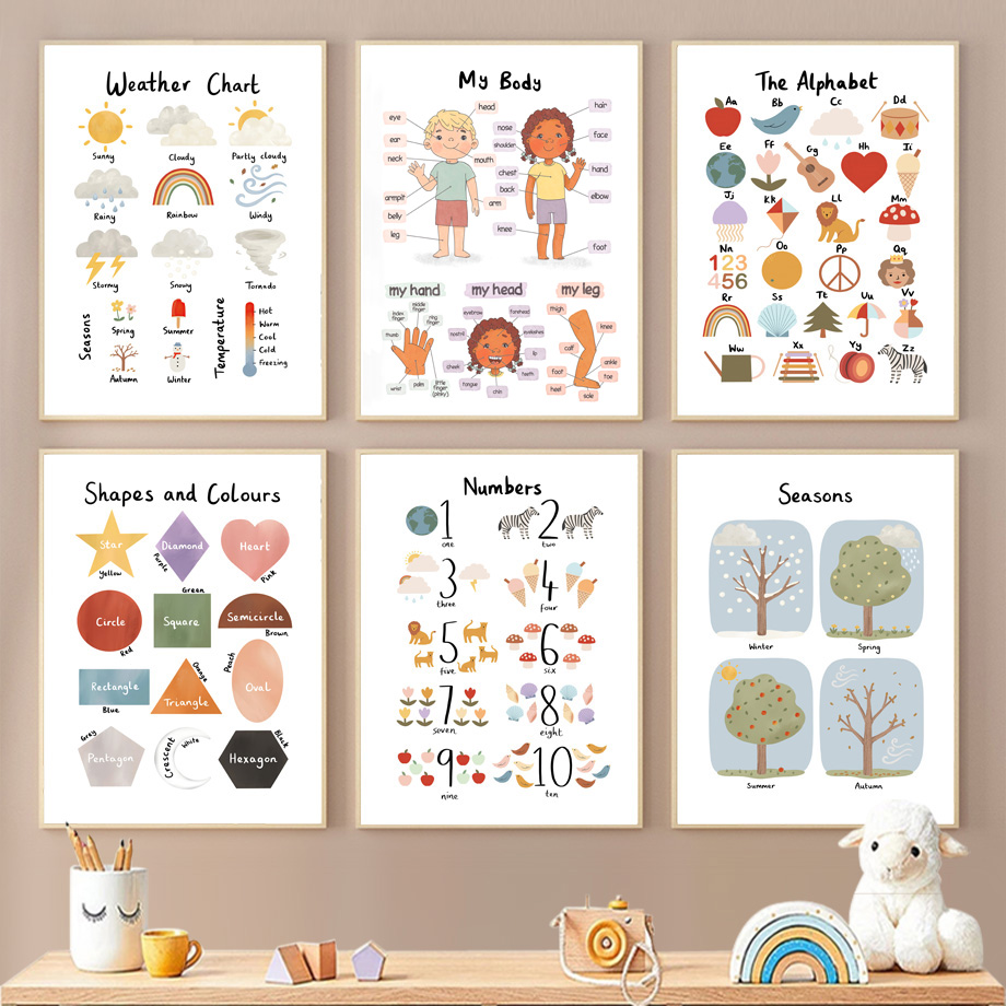 Stagioni, forme, colori, numer - Kids Education Room recensione e prezzo