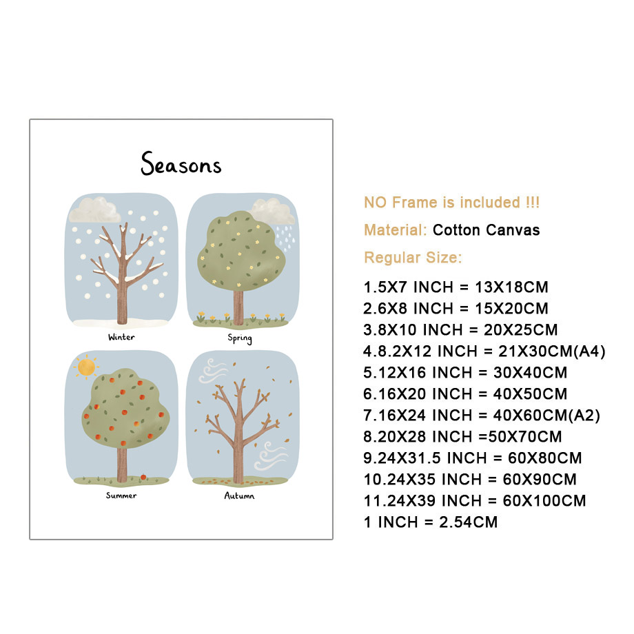 Stagioni, forme, colori, numer - Kids Education Room recensione e prezzo