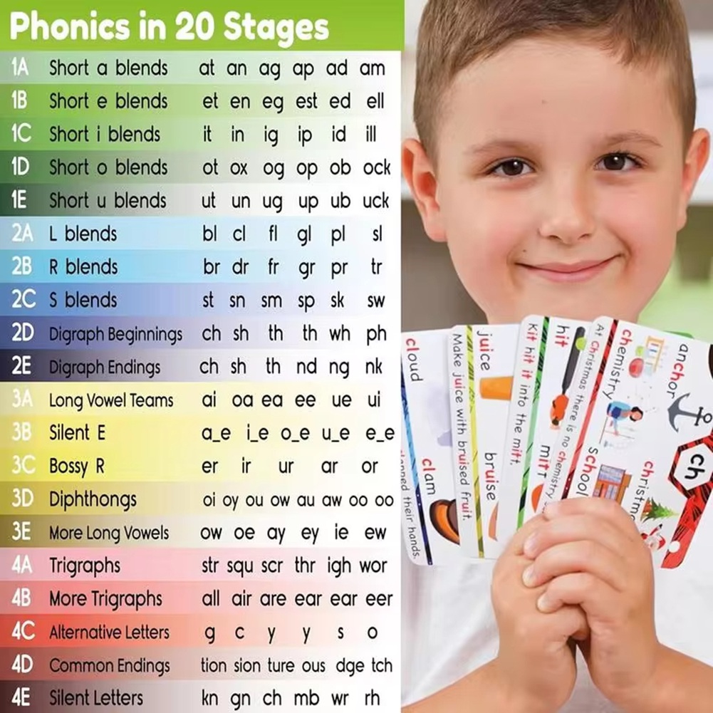 ROSQ Phonics Sight Words Sched - Phonics Card Game recensione e prezzo