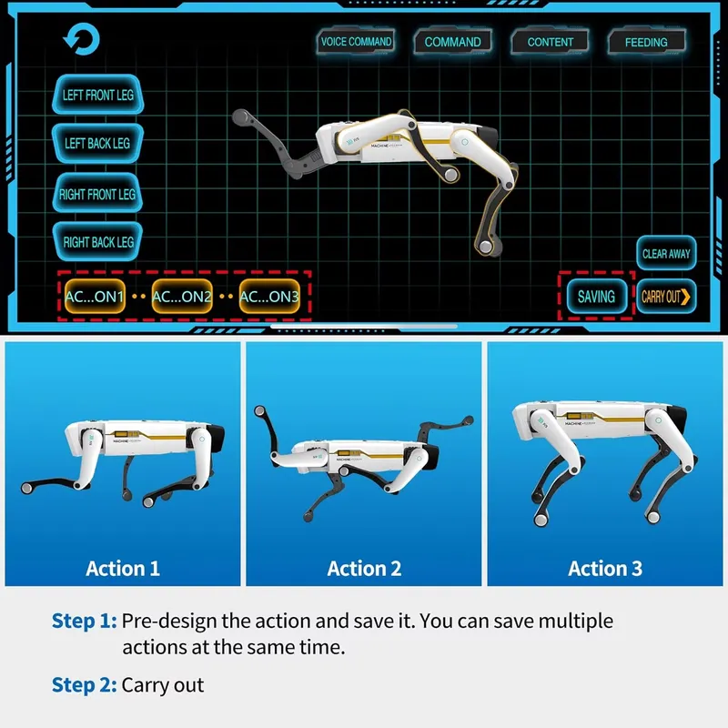 Cane Robot Intelligente Intera - Kids Education App Free recensione e prezzo