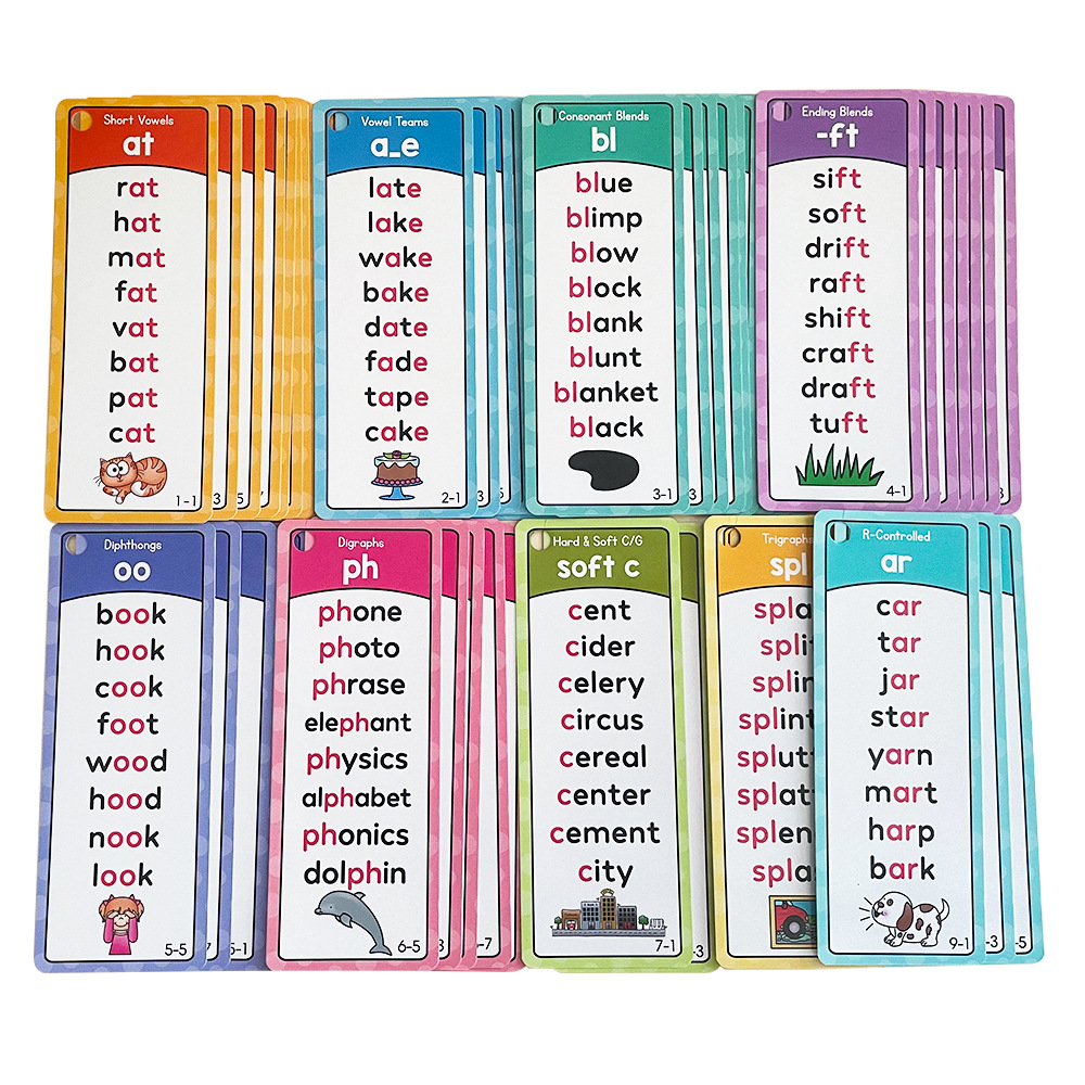 Fonetica portatile per l'ortog - Phonics Card Game recensione e prezzo