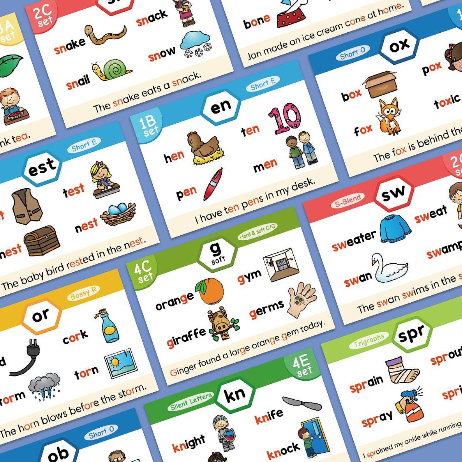Carte Flash per l'Apprendiment - Phonics Card Game recensione e prezzo
