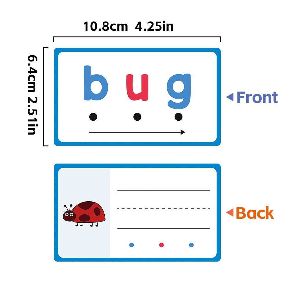 Schede flash per scrittura can - Phonics Card Game recensione e prezzo