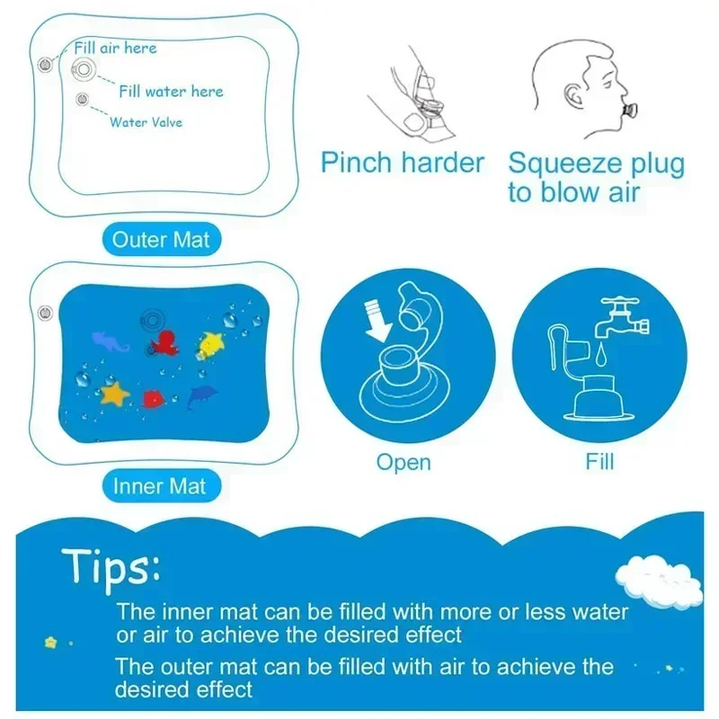 Tappetino da gioco per l'acqua - Kids Educational Mat recensione e prezzo